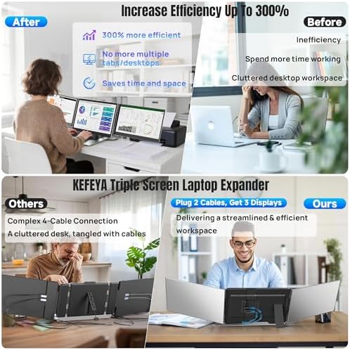 KEFEYA Laptop Screen Extender 15.6", FHD 1080P Portable Triple Monitor for Laptops 13-17.3", 0.16" Ultra-Thin Dual Laptop Monitor Extender for Windows/Mac/Dex/Chrome/Surface, Plug n Play - Image 3