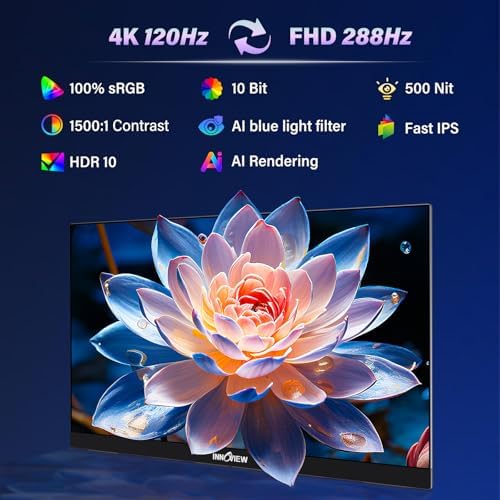 InnoView 27 Inch Monitor Dual Mode 4K UHD 120Hz/FHD 288Hz Larger Monitor, USB-C HDMI Computer Display HDR IPS Gaming Monitor, Kickstand, Speakers, for PC, MAC, Phone, PS4, Xbox, Switch - Image 4