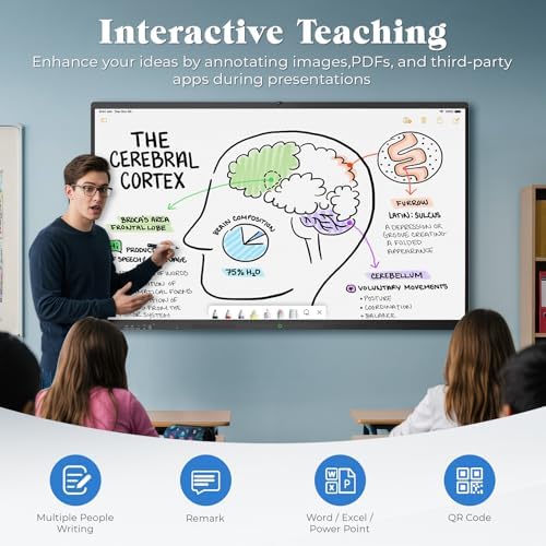 75'' Smart Board, 4K UHD Interactive Touchscreen Whiteboard, Android 14 8+128GB Wireless Smartboard for Classroom Home Office Studio - Image 3