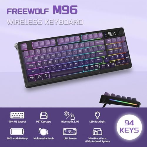 FREEWOLF M96 Wireless Gaming Keyboard Creamy Membrane 94Key ANSI-Purple - Image 2