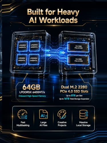 GMKtec X1 Pro Mini PC Ryzen AI 9 HX 470 64GB LPDDR5X 2TB PCIe 4.0 SSD - Image 3