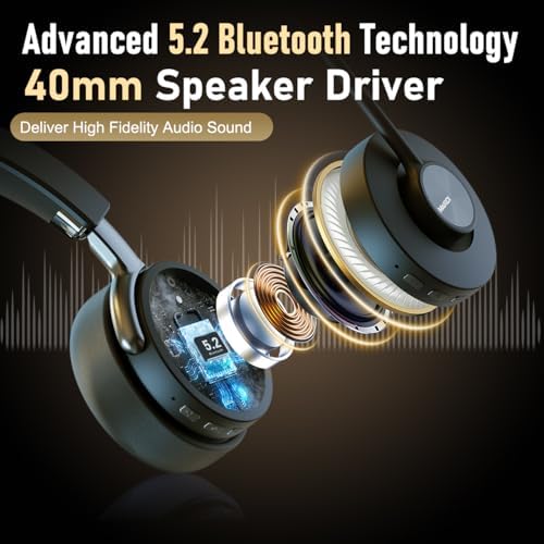 Active Noise Cancelling Headset, Wireless Hybrid ANC Headset, Bluetooth 5.2 - Image 6