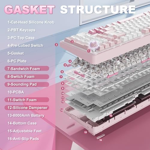 YUNZII B98 PRO 96% Wireless Mechanical Keyboard(Pink, Milk Switch) - Image 5