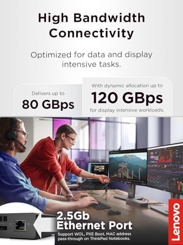 Lenovo ThinkPad Thunderbolt 5 Smart Dock 7500, 120Gbps Data Transfer, 180W Power Delivery, Multiple Display Support, 2.5Gbps Ethernet, Black - Image 4