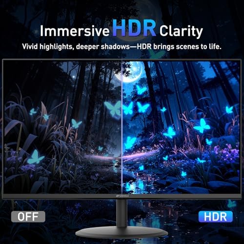 SANSUI 22 Inch 120Hz Computer Monitor, FHD 1080P Eye Care for Home/Office - Image 4