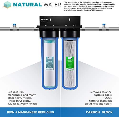 iSpring WGB22BM+AHPF12MNPT16X2 2-Stage Whole House Water Filtration System with 20” x 4.5” Carbon Block and Iron & Manganese Reducing Filters and 3/4" Push-fit Stainless Steel Hose Connectors, Blue - Image 3