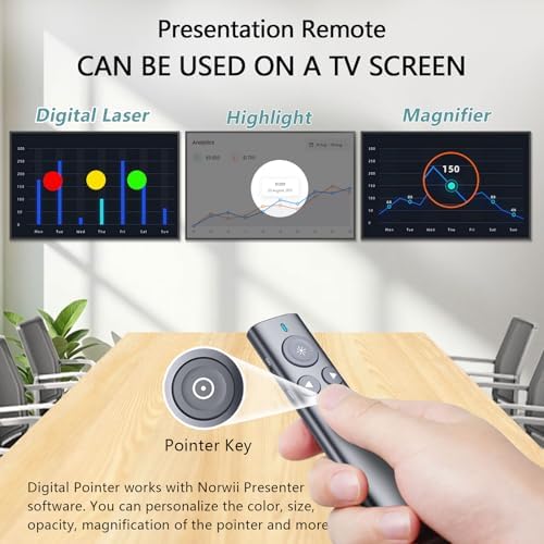 Norwii N95s Presentation Clicker with Digital Laser Pointer for TV Screen - Image 2