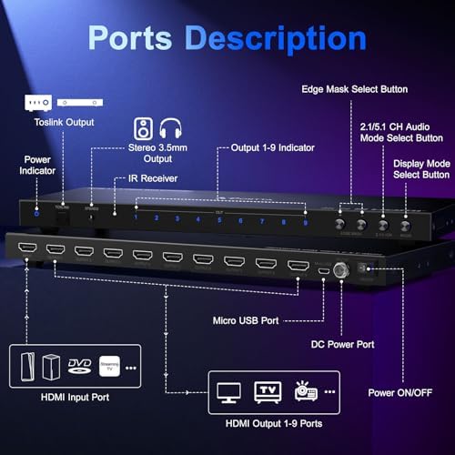 PORTTA Video Wall Controller 3x3 4K, HDMI Video Wall Processor with 19 Splicing Modes, RS232, 180° Rotate, Audio Extractor, 3x3, 3x2, 2x3, 2x2, 4x2, 2x4, 1x2, 2x1, 9 tv Screens into 1 Wall Display - Image 6
