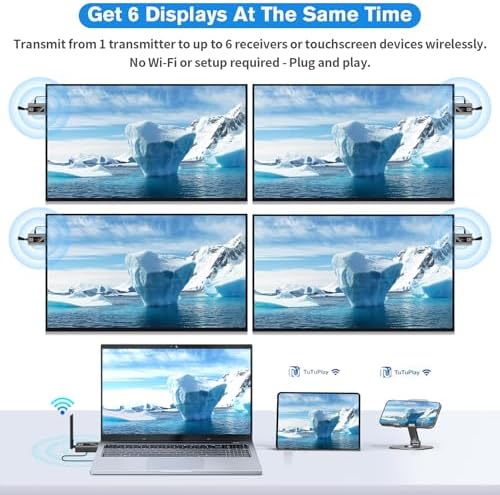 Upgraded Wireless HDMI Transmitter and 2 Receivers with LED Screen, Up to 6 RXs,165FT Plug & Play 1080P HD Output 5.8GHz Extender for TV Box/Laptop/Projector/Camera to Multiple Screens Grey - Image 3