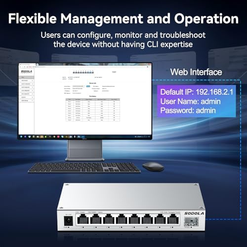 SODOLA 8-Port 2.5Gb Web Managed Switch,8 x 2.5G Base-T&1x 10G SFP+ - Image 7
