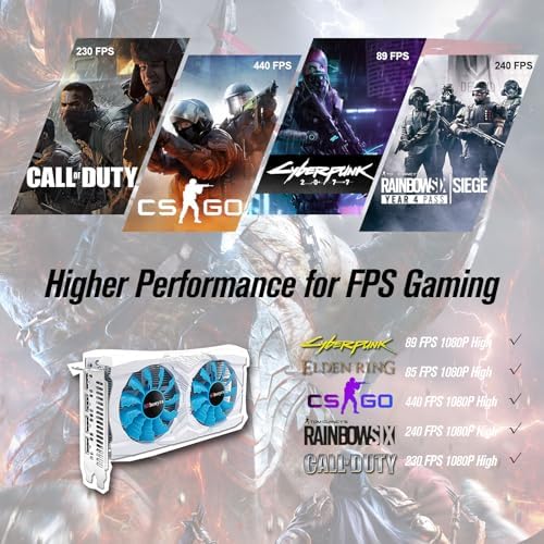 GTX 1660 Super 6GB Graphics Card GDDR5 - Image 4