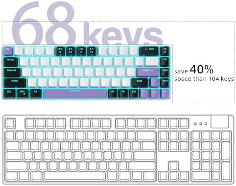 MageGee Portable 60% Mechanical Gaming Keyboard, MK-Box LED Backlit Compact 68 Keys Mini Wired Office Keyboard with Red Switch for Windows Laptop PC Mac - White/Purple - Image 3