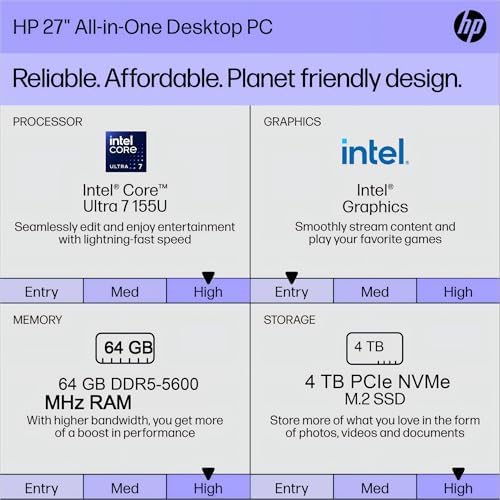 HP 27 inch All-in-One Touchscreen Desktop Computer, Intel 12-Core Ultra 7 155U, 64 GB DDR5 RAM, 4 TB SSD, Wireless KB & Mouse, Adjustable Height, HD Webcam, Windows 11 Pro - Image 2