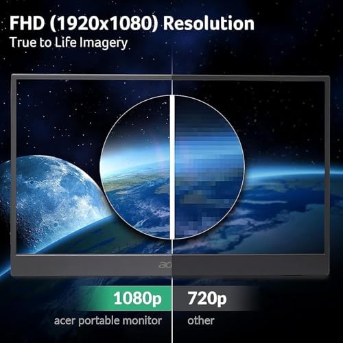 Acer 15.6in FHD 1920x1080 IPS 60Hz Slim Portable Monitor PM161Q Bbmiuux - Image 4