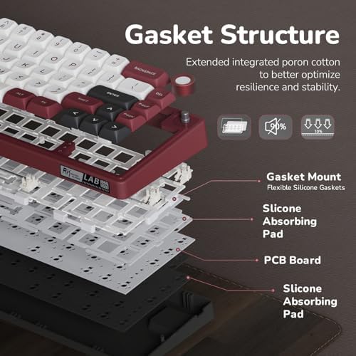 RK ROYAL KLUDGE R65 Wired Mechanical Keyboard with Volume Knob, 60% Percent RGB Backlit Gaming Keyboard Gasket Mount with PBT Keycaps, MDA Profile, QMK/VIA, 66 Keys Hot Swappable Light Switch, Red - Image 6