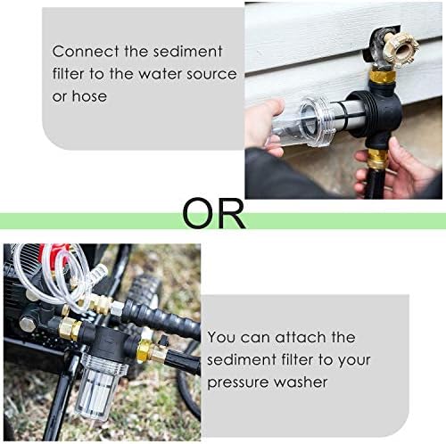 STYDDI Garden Hose Sediment Filter for Well Water, Inline Garden Filter - Image 2