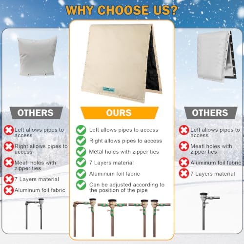 Backflow Preventer Cover 17W x 24H in Insulated Pouch, Khaki - Image 5