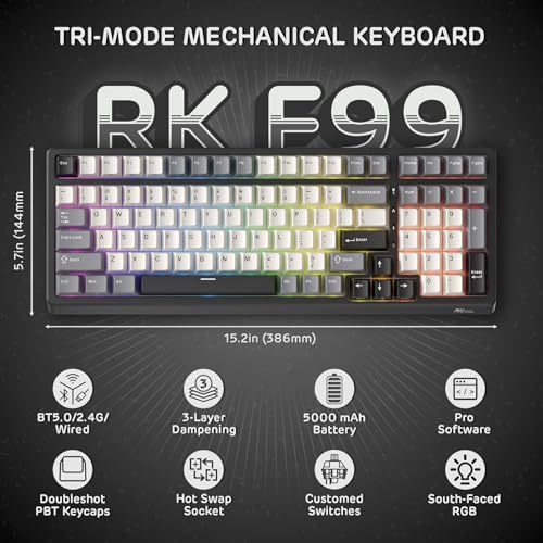 RK ROYAL KLUDGE F99 Wireless Mechanical Keyboard, Gasket Structure - Image 2