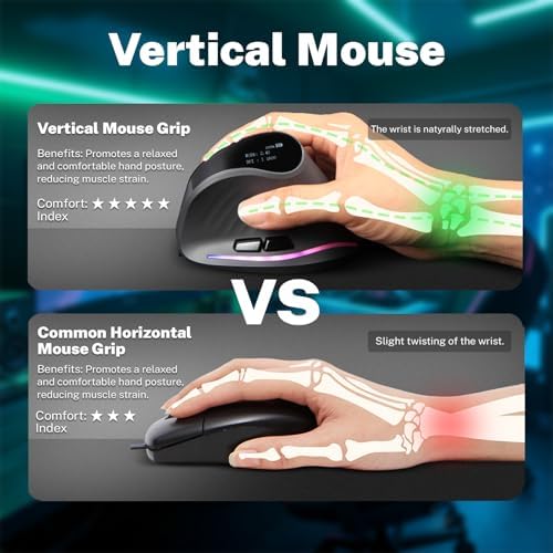 Gaming Mouse with Display, Wireless Vertical Ergonomic Mouse with Tri-Mode Connectivity, 7 Programmable RGB Buttons, 4000 DPI, Rechargeable for PC Laptop Mac - Image 3
