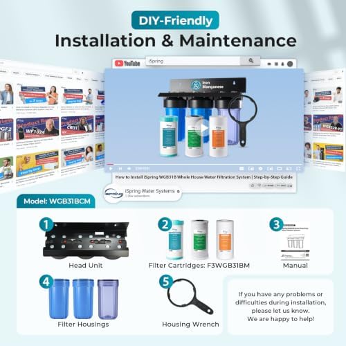 iSpring WGB31BCM Whole House Water Filter System with Clear Filter Housing - Image 5
