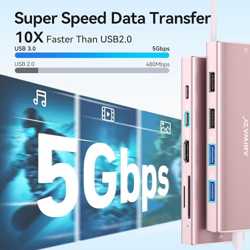 USB C Hub Adapter,10 in 1 USB C to USB HDMI Ethernet Hub with 4K@60Hz HDMI+Ethernet+4USB+1USB-C Data Port+SD/TF Card Reader+100W PD (Pink) - Image 5