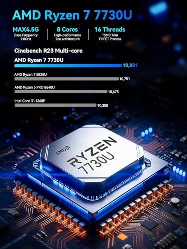 GMKtec M5 Ultra Gaming Mini PC AMD Ryzen 7 7730U 32GB DDR4 1TB SSD - Image 2