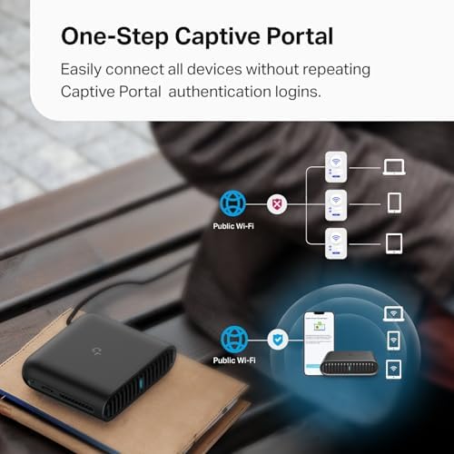 TP-Link Roam 6 AX1500 Portable Wi-Fi 6 Travel Router (TL-WR1502X) - Image 6