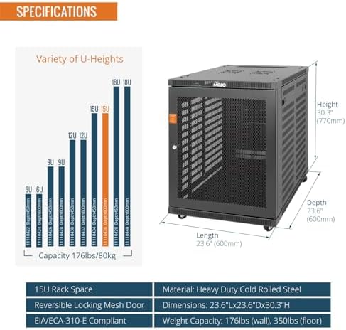 Tecmojo 15U Wall Mount Rack,15U Rack 23.6 Inch Depth,Hold Up to 176 Lbs,Enclosed Wall Mount Rack with 2 Colling Fans,for 19 Inch Network,Server and AV Gear,Mesh Door(Elite Collection) - Image 3
