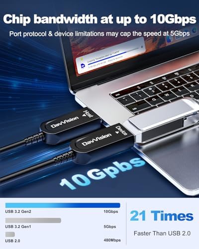 USB A to USB A Cable 33 FT, Fiber Optic USB Cable Male to Male 10Gbps(No Power), Long-Distance USB Host-Device Connection for KVM Extension,Embedded Control Systems,Remote Device Management - Image 2