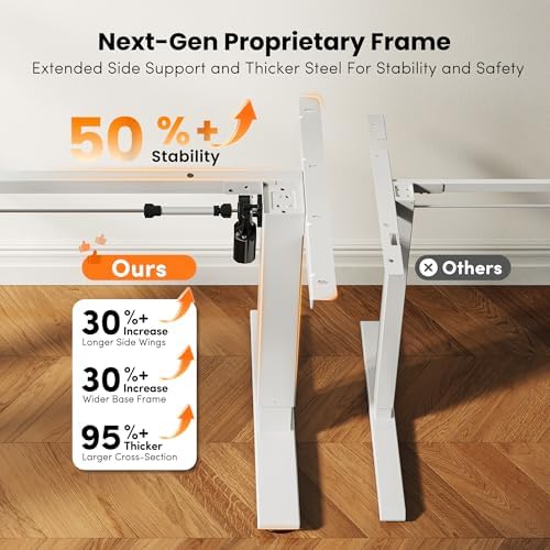 CubiCubi 48 x 24 Electric One-Piece Standing Desk, Maple - Image 5