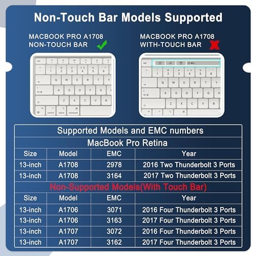 SSD 256GB, NVMe PCIe 3.0x4, Replacement for MacBook Pro Retina 13" A1708 (Late 2016, Mid 2017) EMC 2978/3164 Non-Touch Bar Models - Image 3