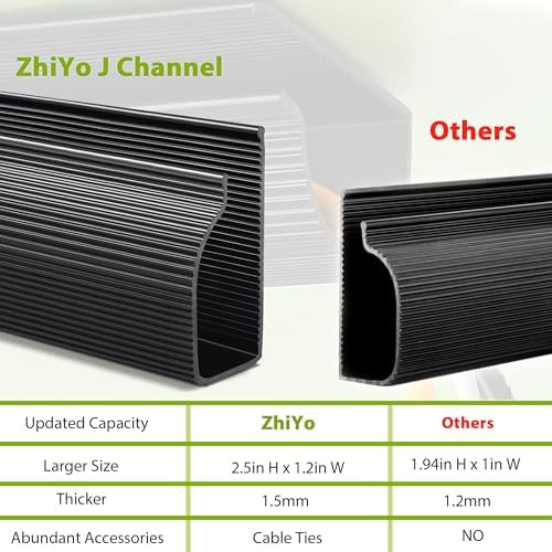 Cable Management Under Desk, 32in (2x15.75in) J Channel, Self Adhesive Cable Raceways Channel, Easy to Install Cord Cover Hider Desk Cord Organizer Electrical Black - Image 7