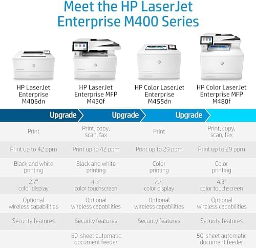 HP Color Laserjet Enterprise M455dn (Renewed Premium) - Image 5