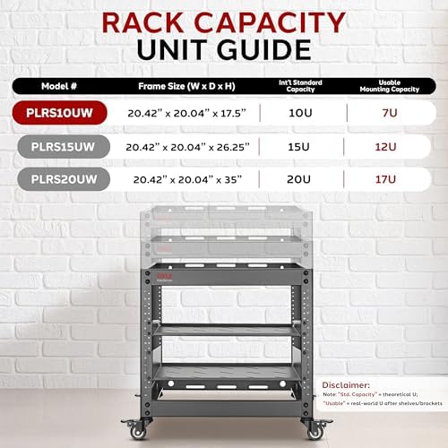 Pyle 10U Network Cabinet, Enclosed Network Rack with Lockable Door | Vented 1U and 2U Rack Shelves with 440 lb Capacity | Steel Construction, 19 in Standard Design | Hardware Included | Black - Image 6