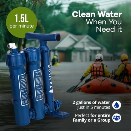 Pro Portable Water Filter for Camping - Water Purifier Survival - Image 2