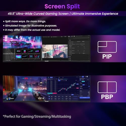 Gawfolk 49 inch Curved Gaming Monitor, 5120x1440 DQHD Ultra Wide Monitor - Image 3