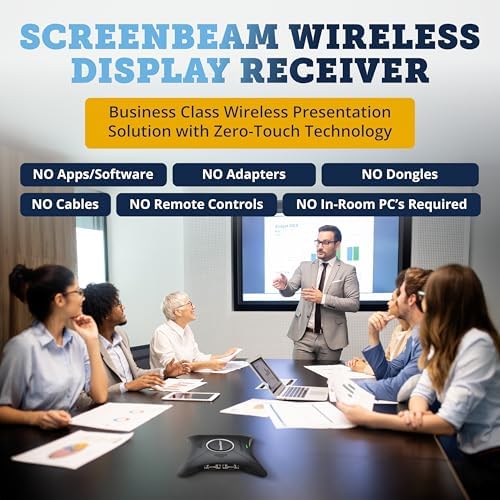 ScreenBeam 960 Wireless Display Receiver for Screen Mirroring (Pack of 2) - Image 2