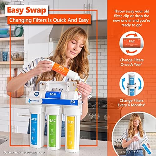 Express Water FLTSETC6G6S6I3M502 Reverse Osmosis Replacement Filter Set - Image 5