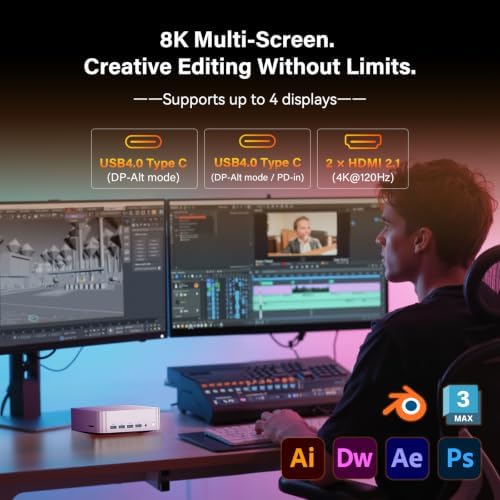 GEEKOM A9 Max Top AI Mini PC,AMD Ryzen AI9 HX470(86 Tops)|32GB DDR5+2TB SSD - Image 5
