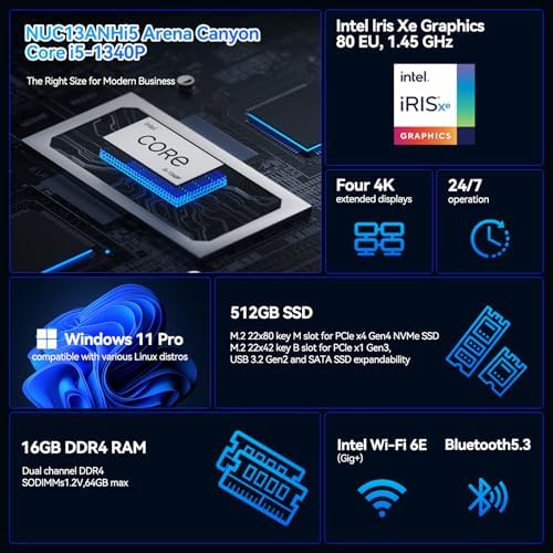 Intel NUC 13 Pro Arena Canyon Mini PC, Core i5-1340P, 16GB RAM, 512GB SSD, Mini Computers Windows 11 Pro for Business Home Office, Support 8K/4K Quad Display/WiFi 6E/BT 5.3/Thunderbolt 4(NUC13ANKi5) - Image 3