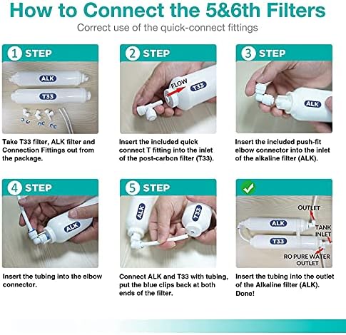 SimPure SP5-RO75 6-Stage 10" Reverse Osmosis Replacement Filter Set - Image 7