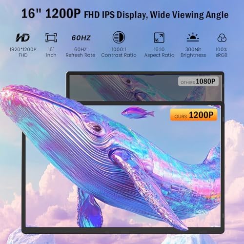 16" 16:10 1200P FHD Portable Monitor 360° Rotating Stand Laptop Extender - Image 2