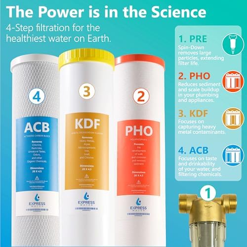 Express Water Whole House Water Filter System, Ultimate Protection, 3-Stage - Image 4