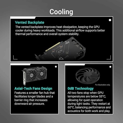 ASUS Dual Radeon RX 9060 XT 16GB GDDR6 Gaming Graphics Card - Image 3