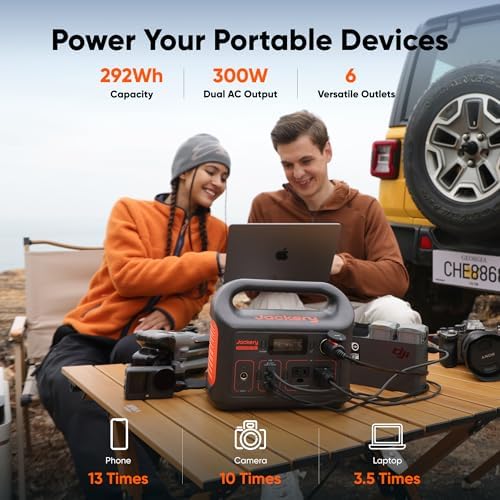 Jackery Solar Generator 300 and SolarSaga 100W Light,292Wh,300W AC - Image 3