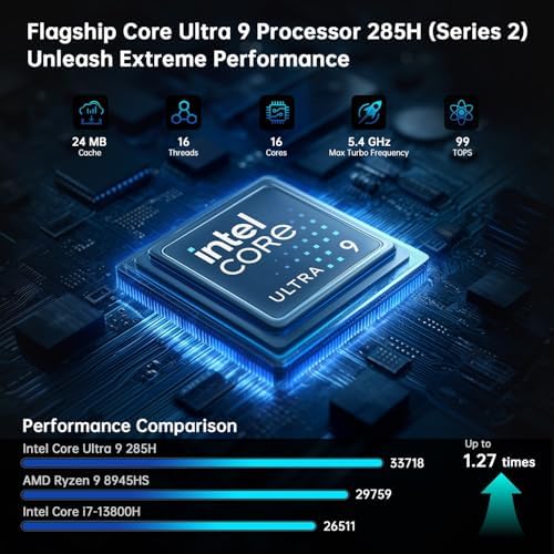 ASUS NUC 15 Pro Plus Mini Computer, Intel Series 2 Core Ultra 9 285H, 32GB DDR5 RAM, 2TB PCIe SSD, Win 11 Pro, Intel Arc 140T GPU, Thunderbolt 4, WiFi 7, BT 5.4 (Renewed) - Image 2
