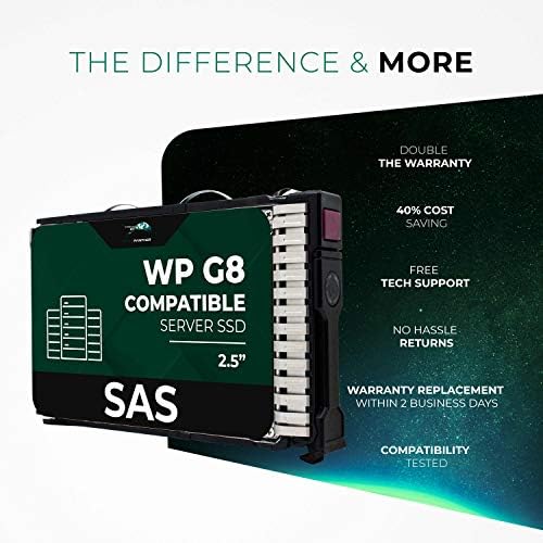 Water Panther 1.92TB MLC SAS 12Gbps 2.5in x 15mm SSD for HP ProLiant Servers | Enterprise Solid State Drive in G8 G9 G10 Tray Compatible with DL560 DL385p DL380 DL360 ML110 - Image 5