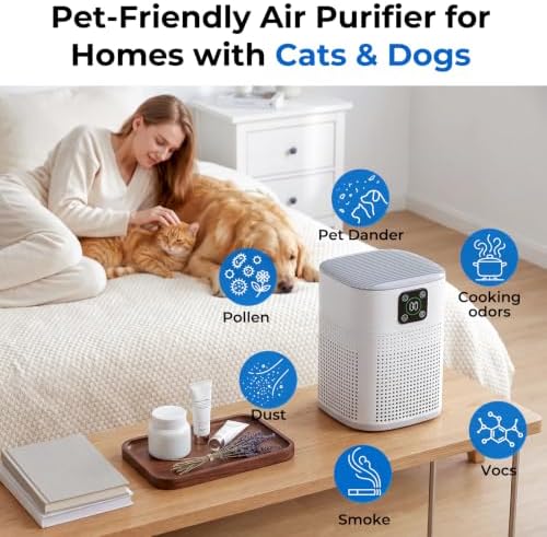 Honeyuan Air Purifiers for Bedroom, H13 HEPA Filter Up to 1095 Ft², White - Image 6