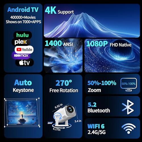 [Projector 2026 Upgraded] Mini Projector Support 4K 1080P Auto Keystone 270°Rotatable with WiFi 6 and Bluetooth 5.2 Projector Portable Compatibile with HDMI/TV Stick/Memory Stick/Laptop,White - Image 2