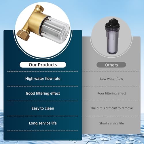 40 Micron Brass Sediment Filter for Washing Machine Garden RV - Image 5